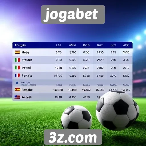 Jogabet analisa tendências de apostas online