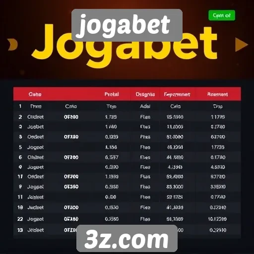 Comparativo entre jogabet e outras plataformas de apostas