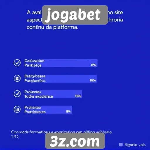 Experiência do usuário no site Jogabet é avaliada
